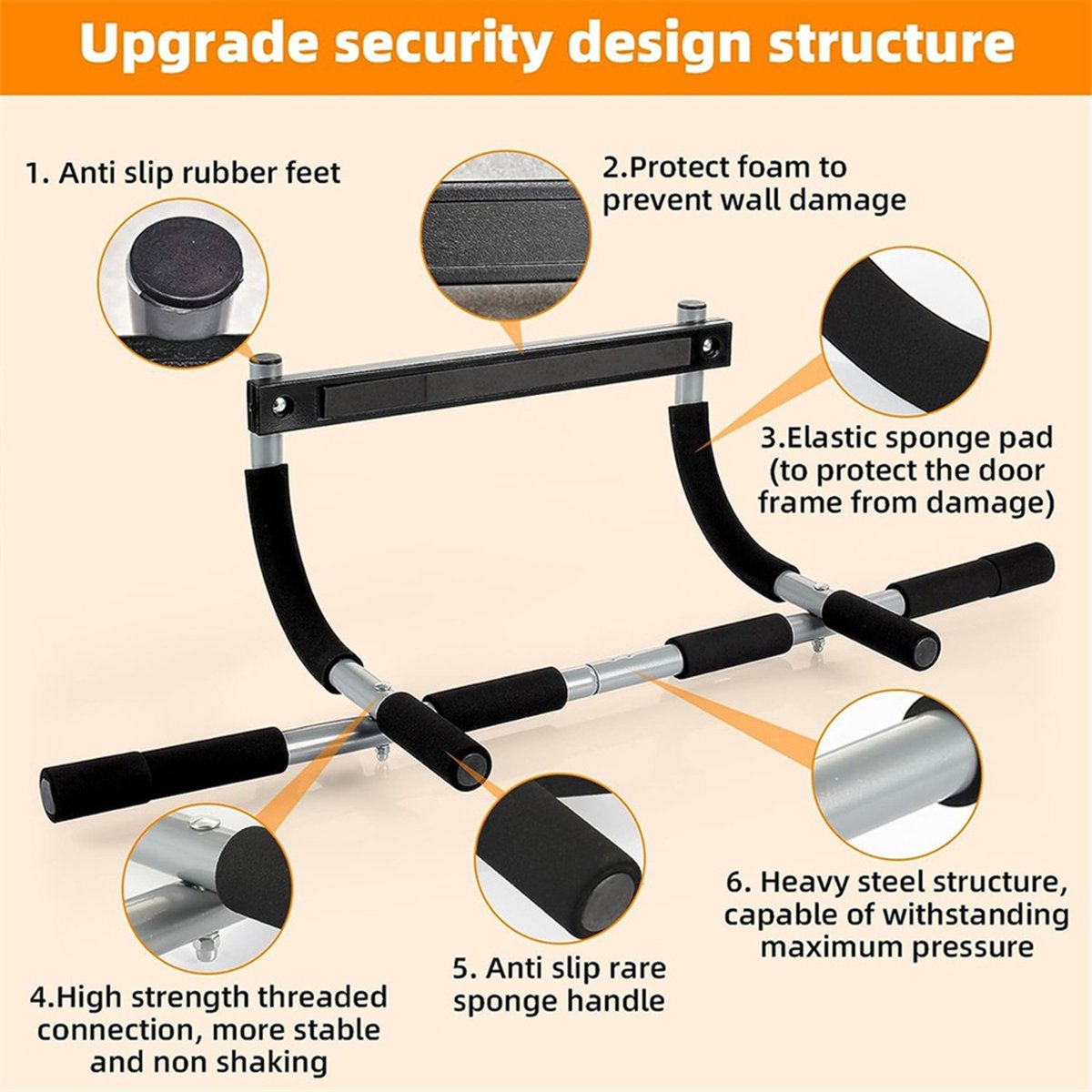 ABST Wall Mounted Pull Up Bar  - đánh giá và giá Pull Up Bar Doorframe